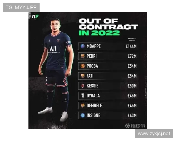 佩德里2021年超高出场数解析 佩德里2021年超高出场数解析