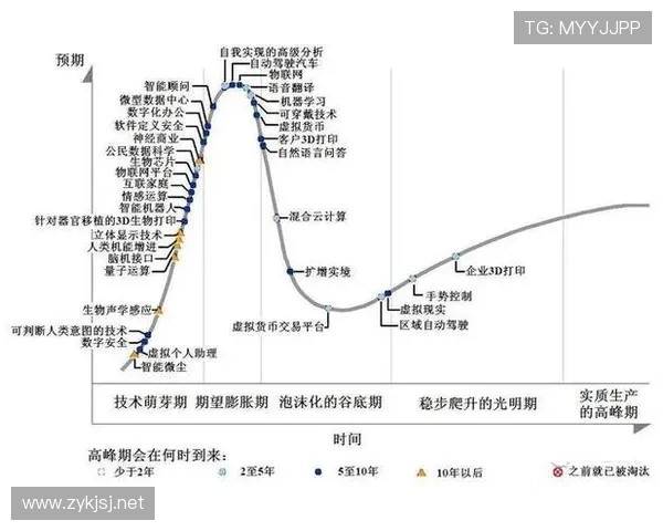 亚马尔天赋有多夸张：技术细腻度与比赛成熟度解析