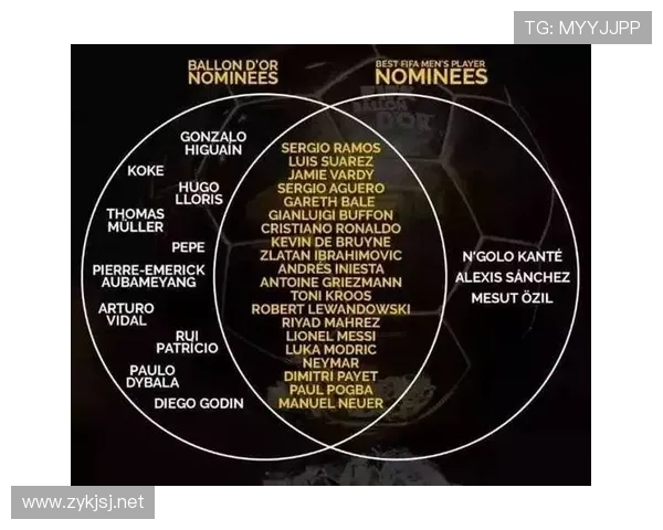 德布劳内与伊涅斯塔:创造力与控制力对比分析 德布劳内与伊涅斯塔:创造力与控制力对比分析