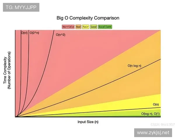沃特金斯与索兰克：数据表现及体系适配度对比分析
