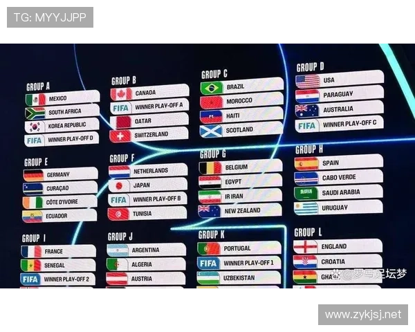 2026世界杯积分规则最新解析
